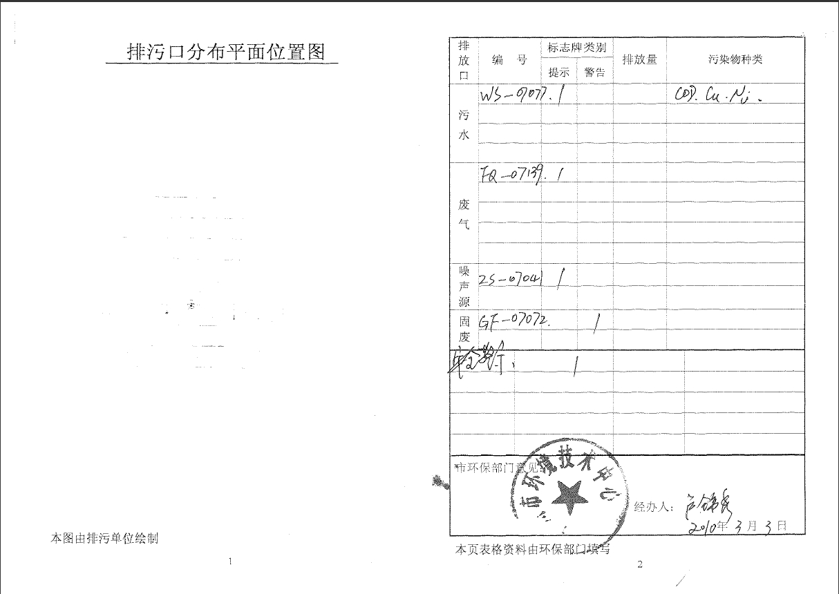 3044永利集团(集团)智能科技股份有限公司排污口规范化文件